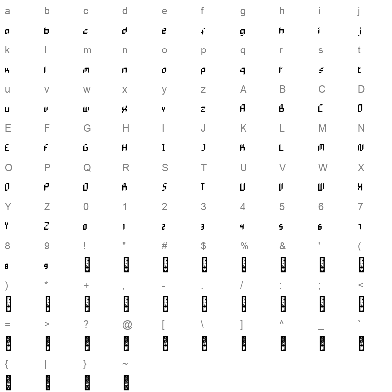 HawiahAD Arwa Character Map
