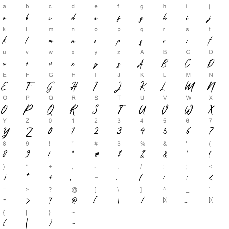 Hayabuka Character Map