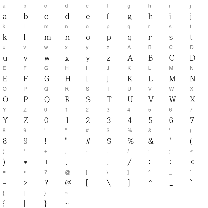 HCR Batang Regular Character Map