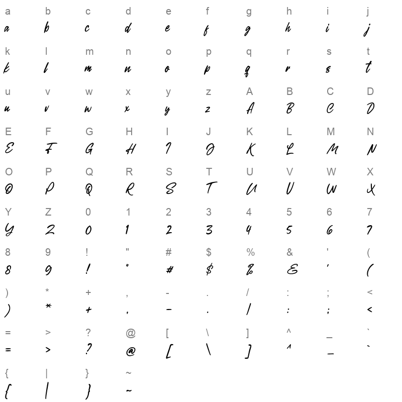 Headmista Script Character Map