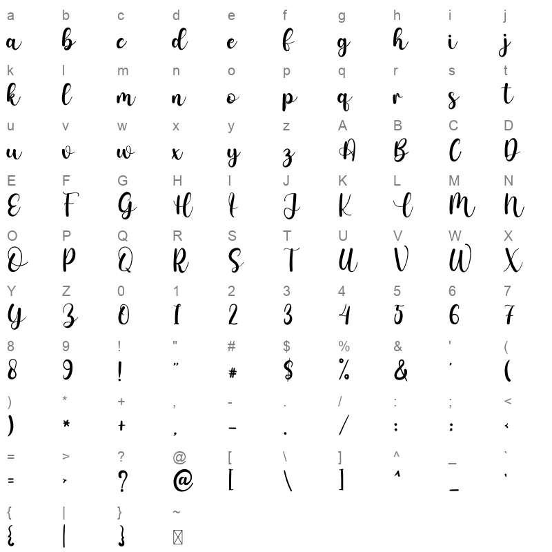Heartbeat Character Map