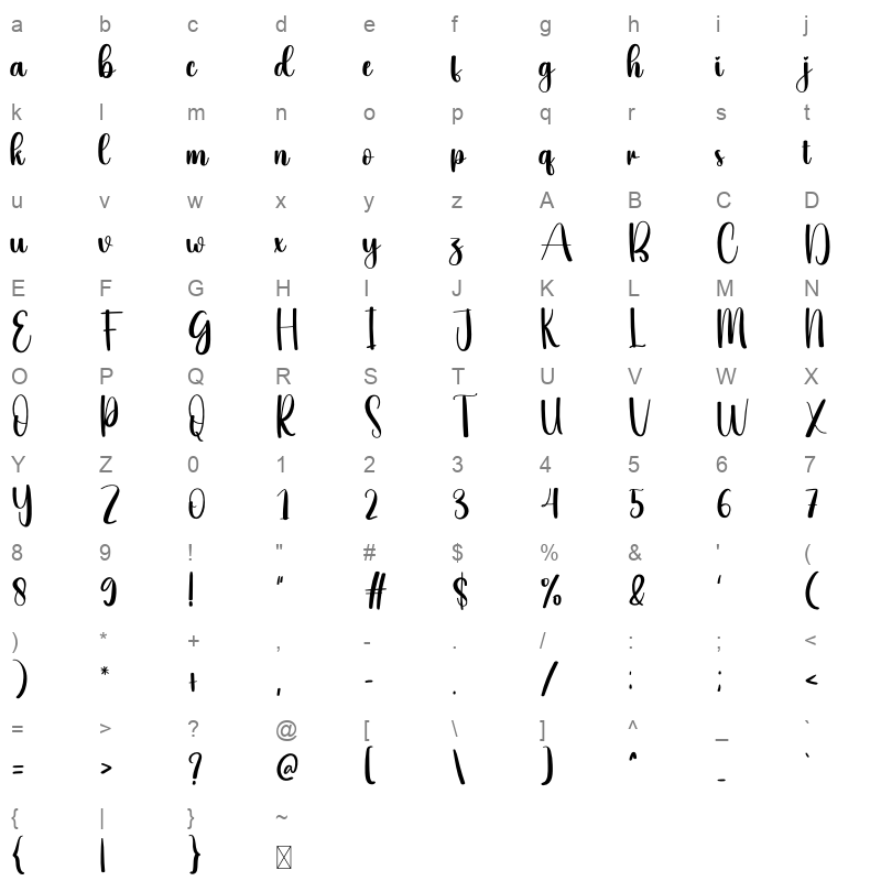 Heaven Character Map