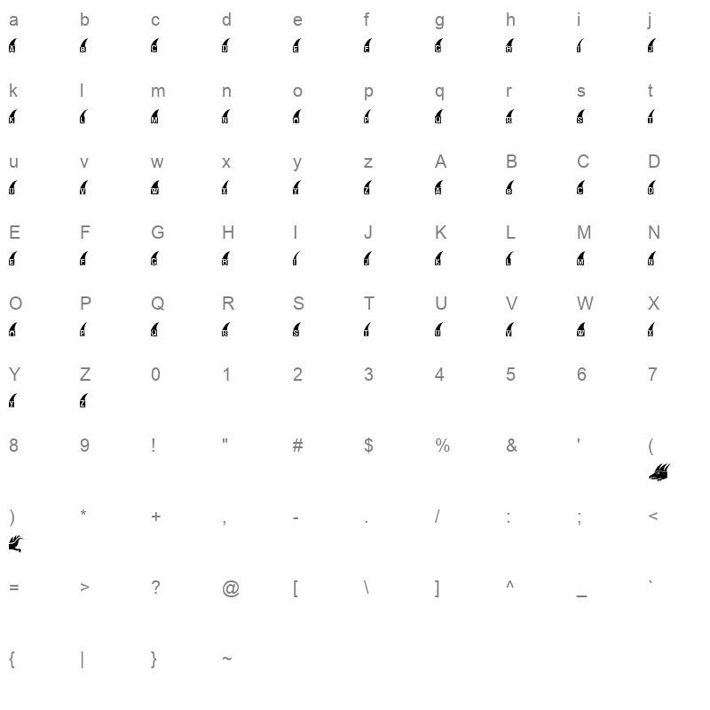 Hedgehog Character Map