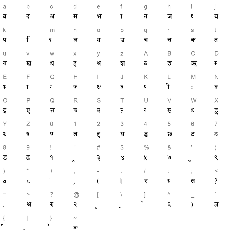 Heera Bold Character Map