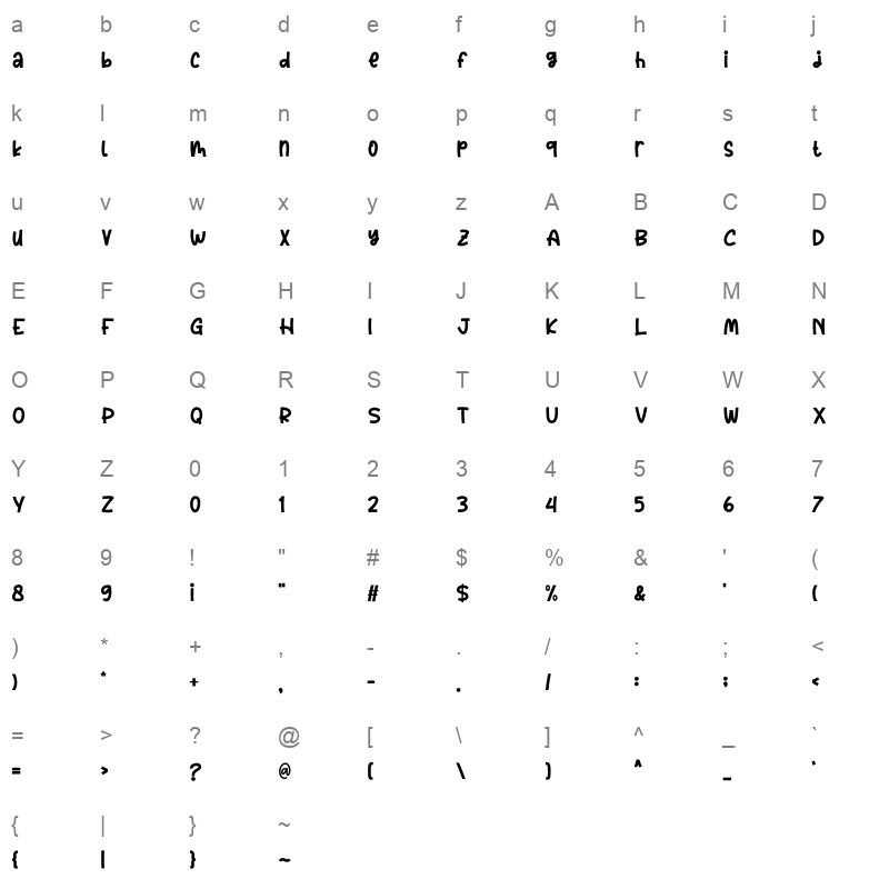 Heiley Character Map