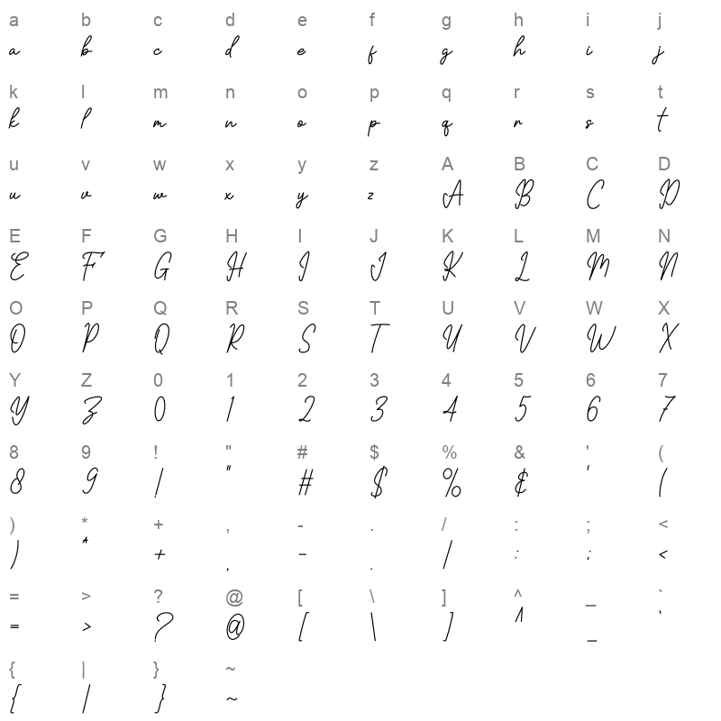 HelenaJenica Character Map