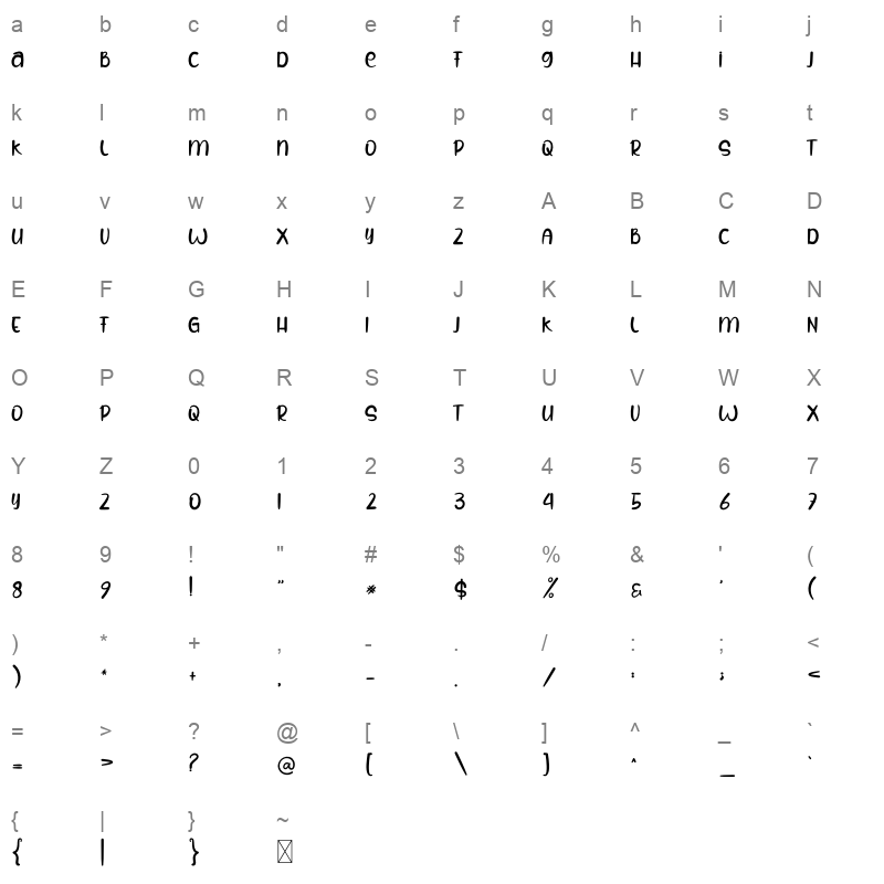 Hello Baby Character Map