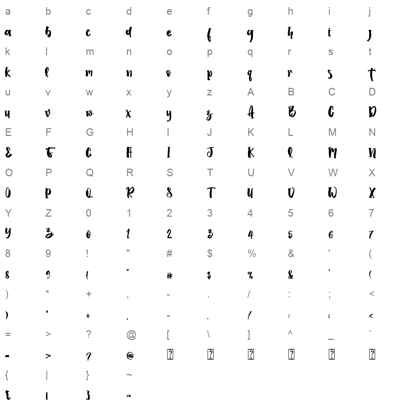 Hello Beach Character Map