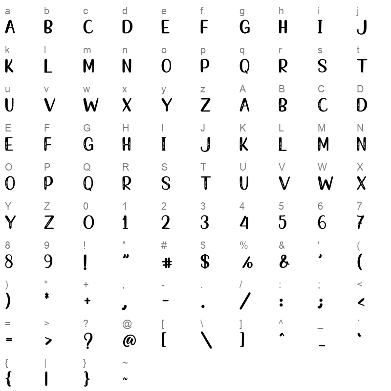 Hello Besty Sans Character Map