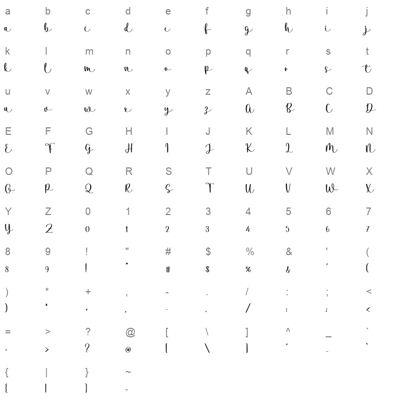 Hello Besty Character Map