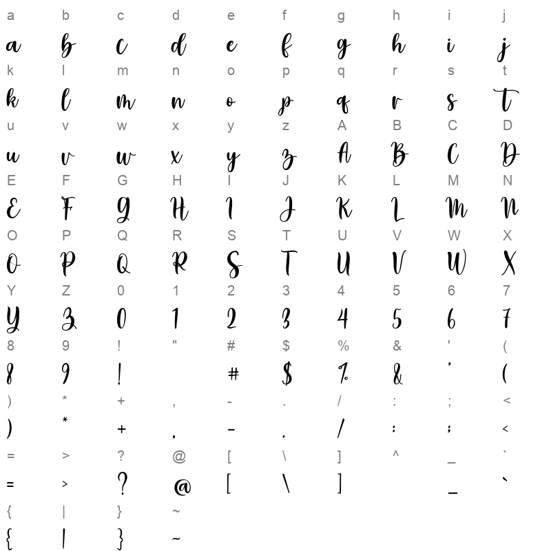 Hello Bluebird Script Character Map