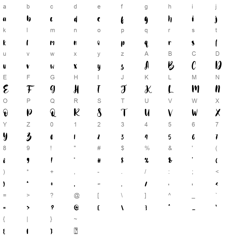 Hello Easteria Character Map