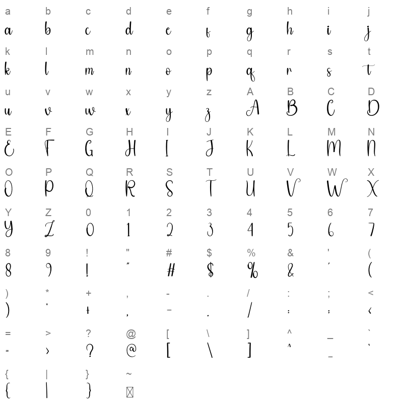 Hello Friday Character Map