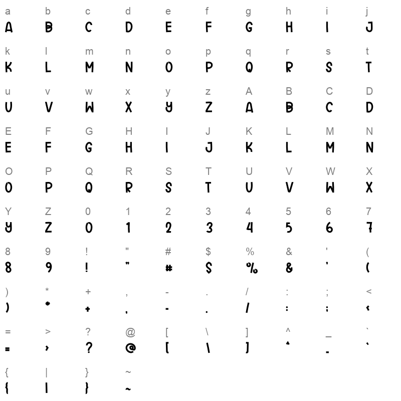 Hello Grinch Character Map