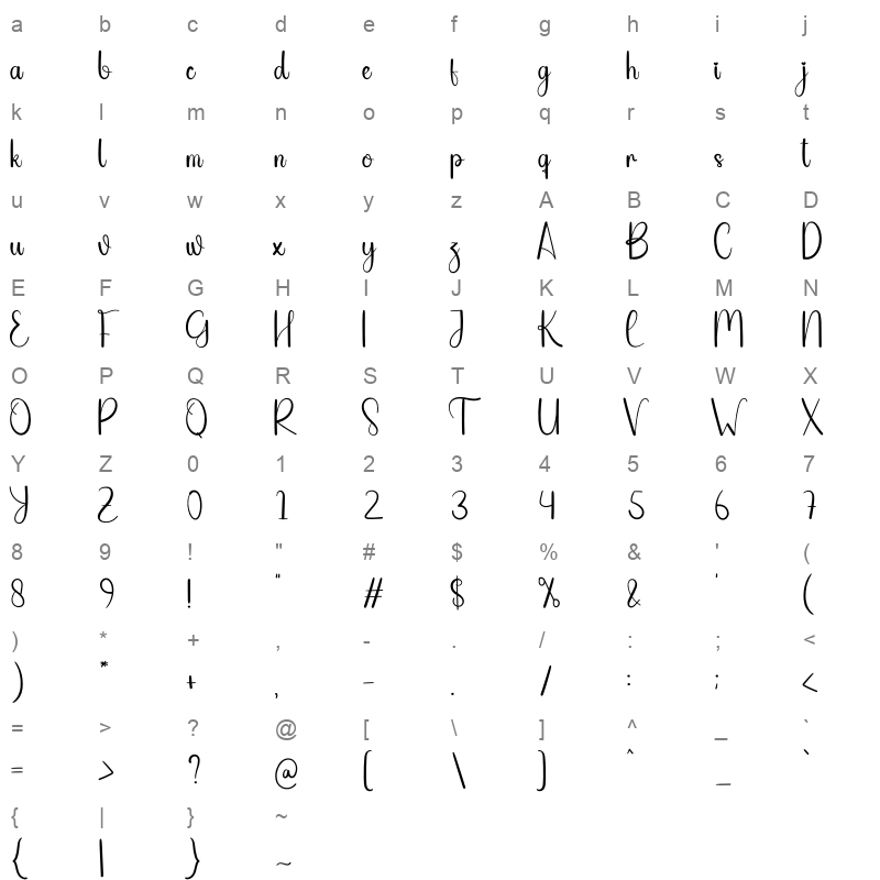 Hello Heart Character Map