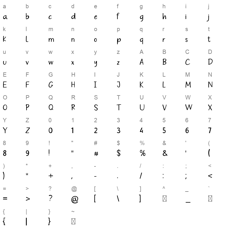 Hello Kiddos Character Map