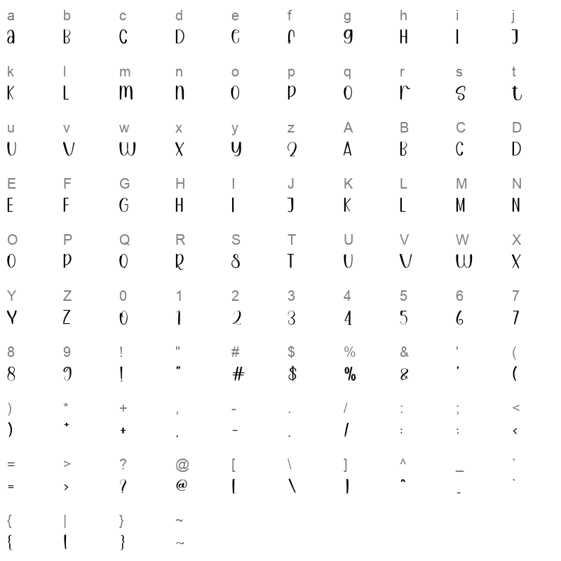 Hello OTF Character Map
