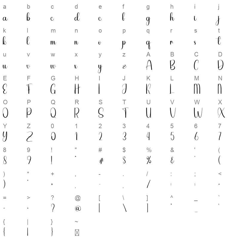 Hello Rainbow Character Map