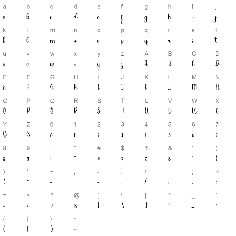 Hello Smile Character Map