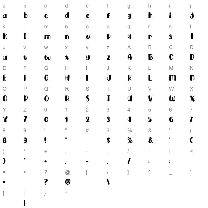 Hello Sweet Rain Character Map