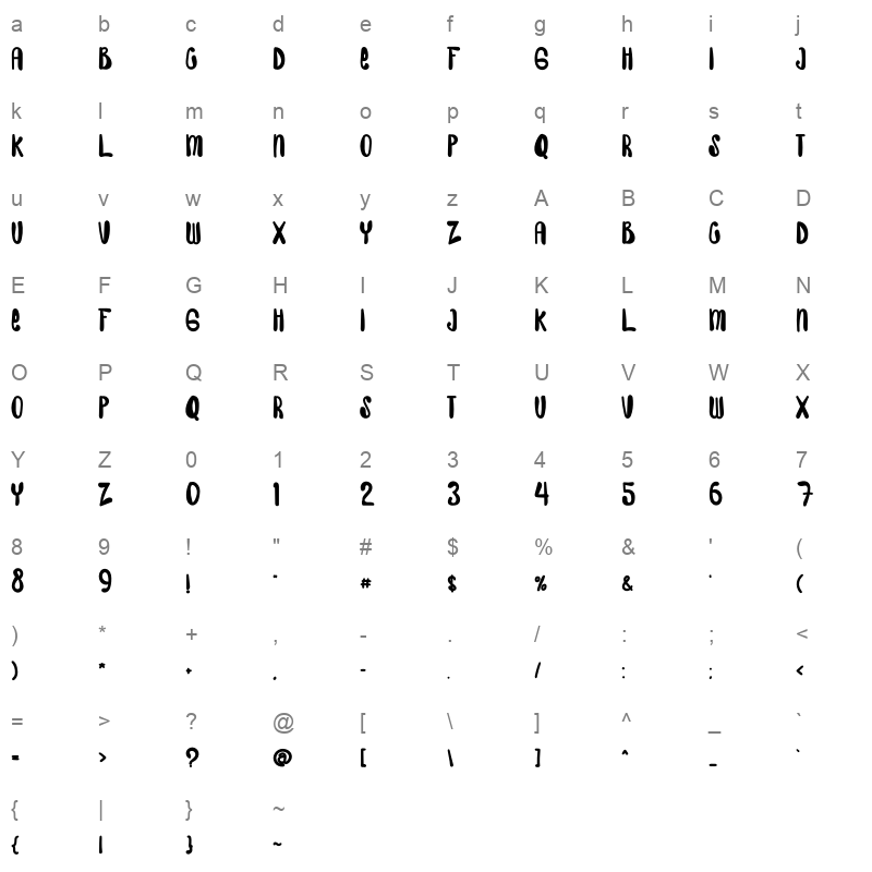 Hello Thore Character Map