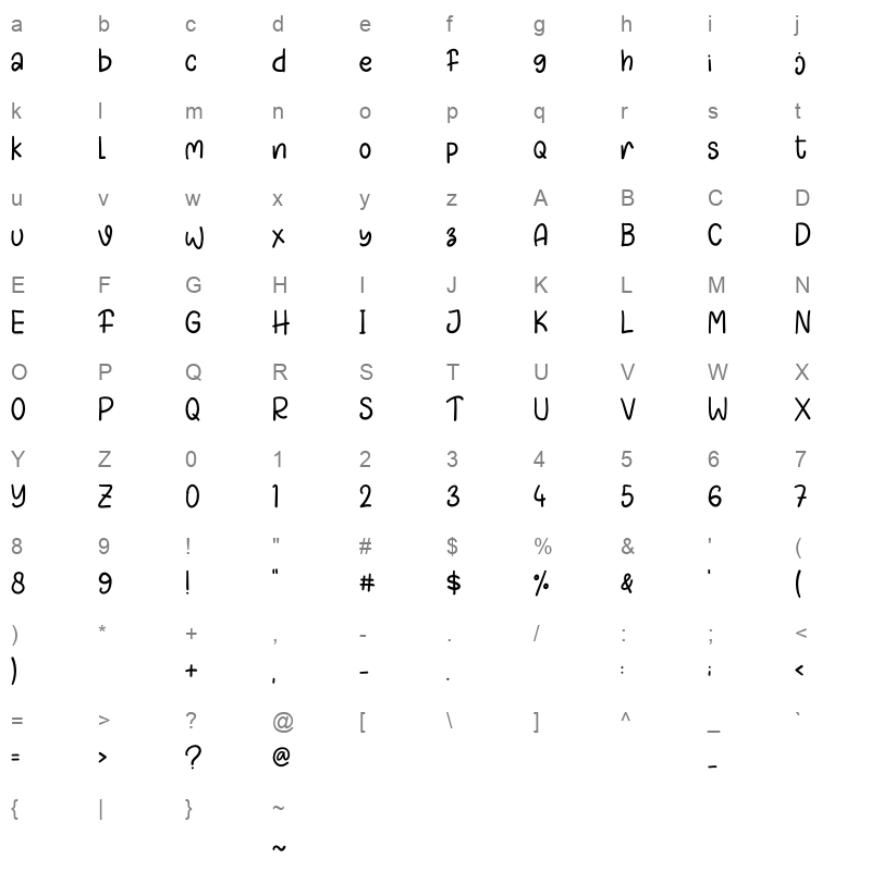 HelloTwins Character Map