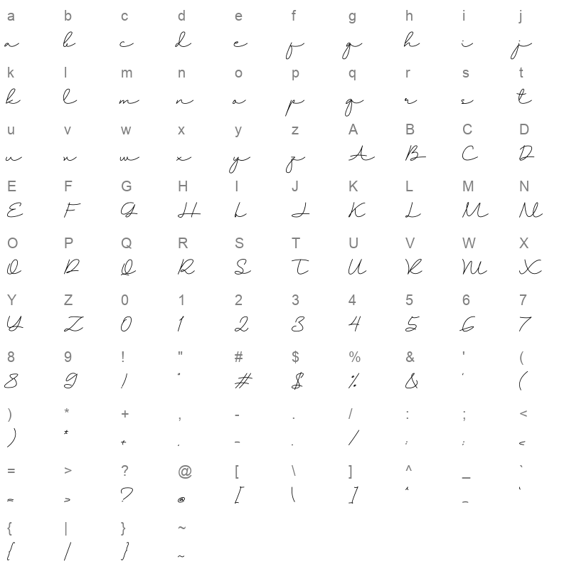 Helmord Character Map