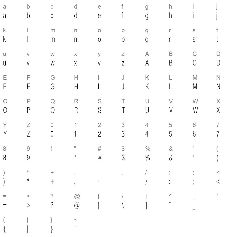 Helvetica Condenced Normal Regular Character Map