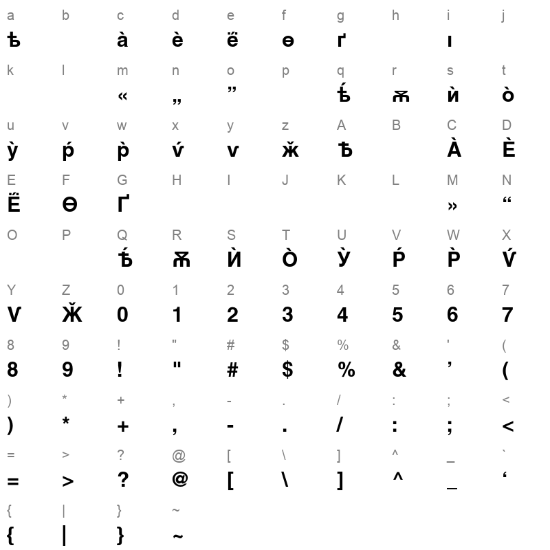 Helvetica Cyrillic A Bold Character Map