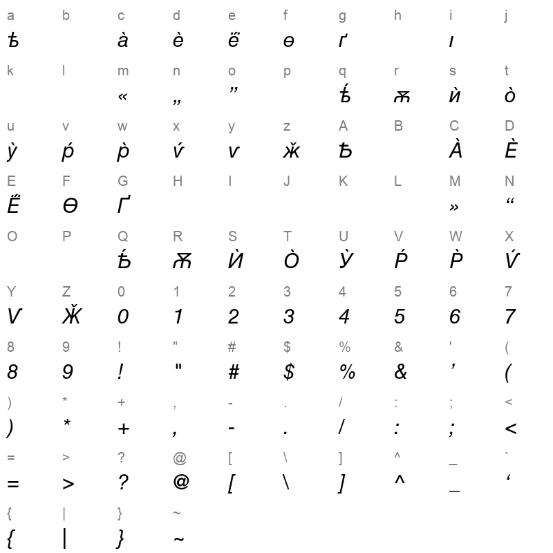Helvetica Cyrillic A Inclined Character Map