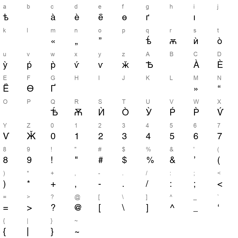 Helvetica Cyrillic A Upright Regular Character Map