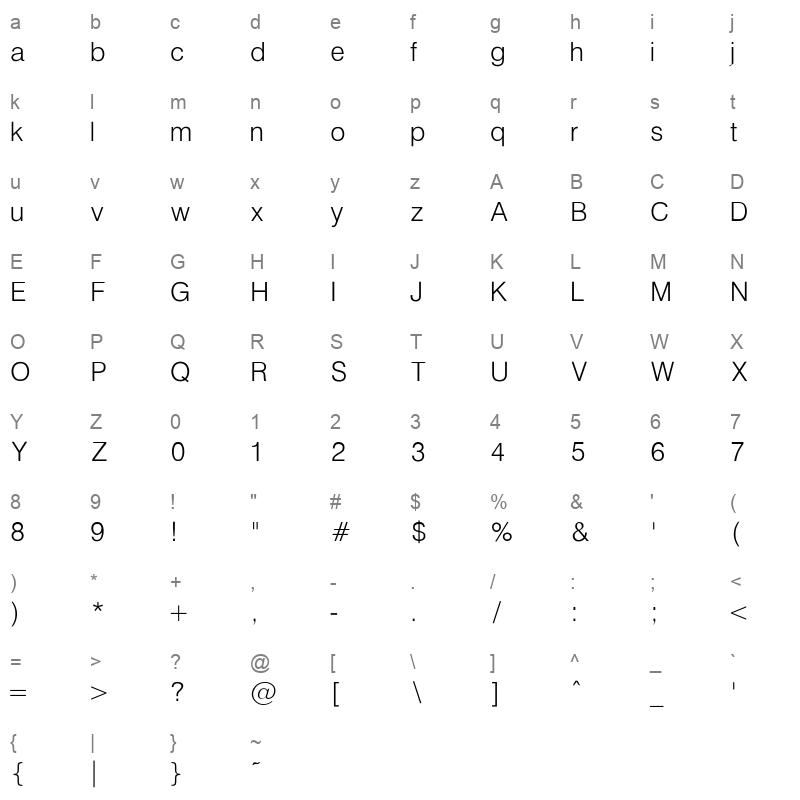 Helvetica Light Normal Regular Character Map