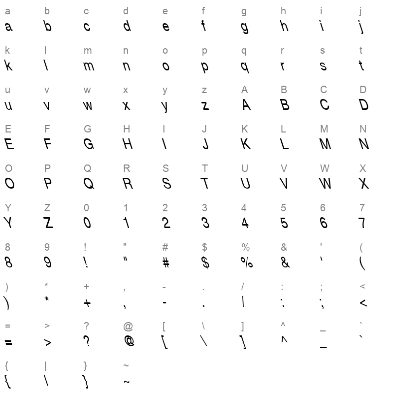 Helvetica Narrow Lefty Regular Character Map