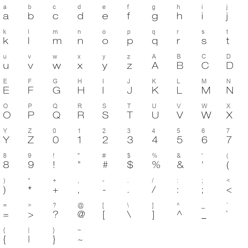 Helvetica Neue LT Pro 33 Thin Extended Character Map