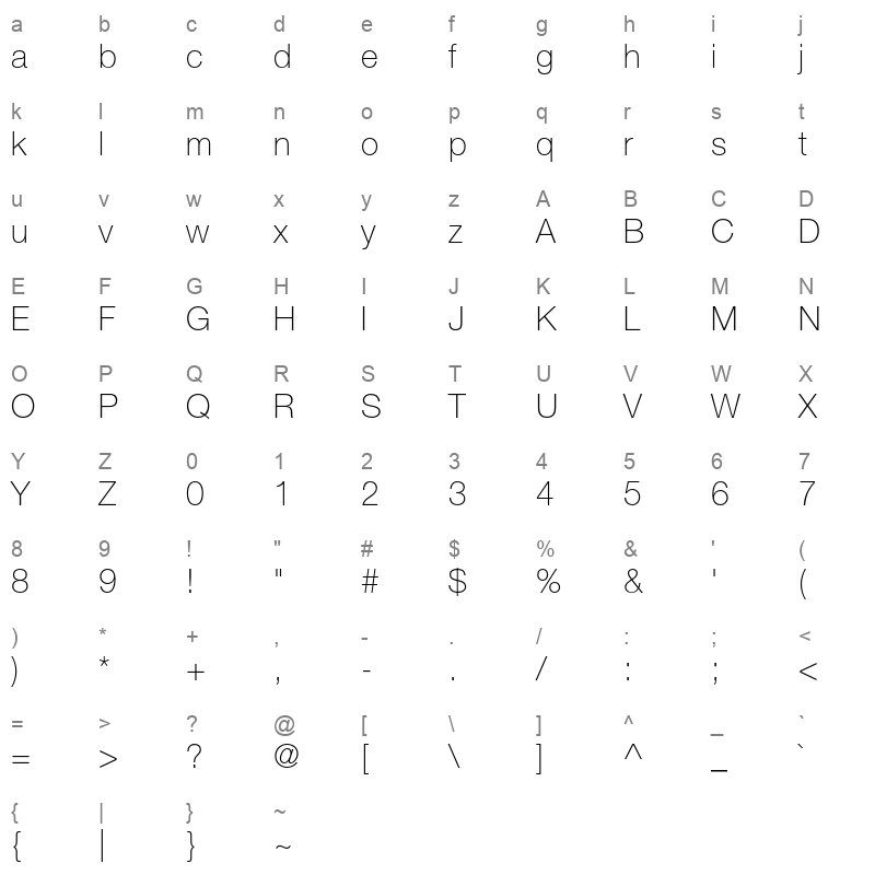 Helvetica Neue LT Pro 35 Thin Character Map