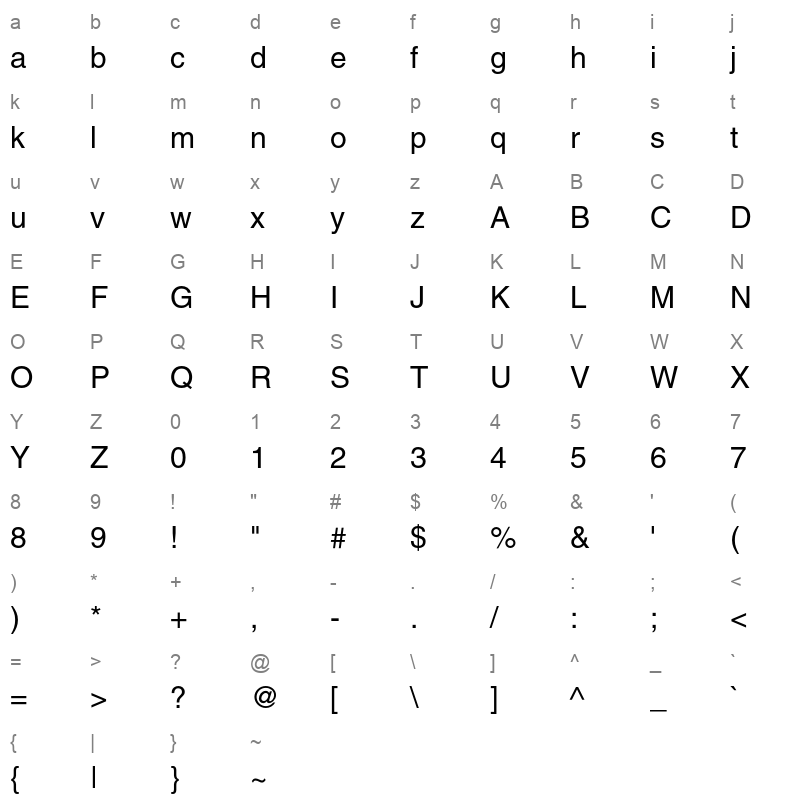 Helvetica Regular Character Map