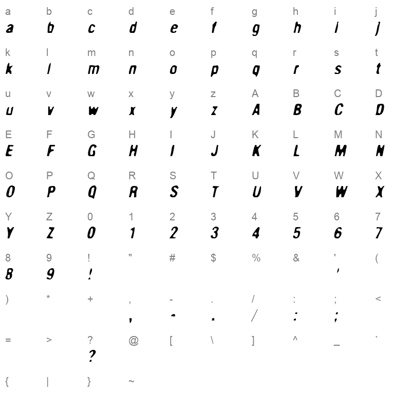 HelveticaCondensed Stressed Character Map
