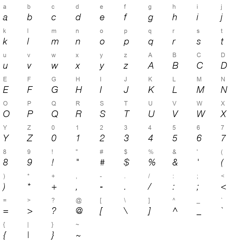 HelveticaNeue Italic Character Map