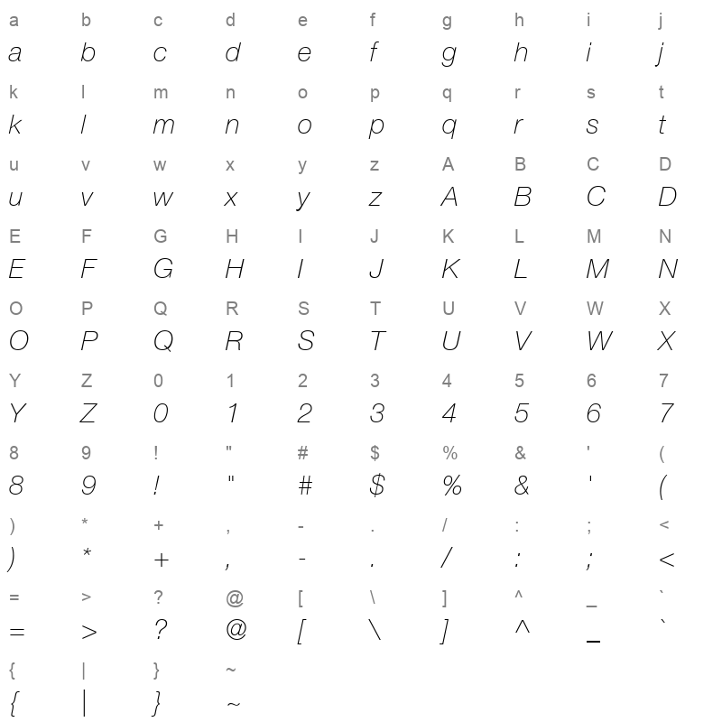 HelveticaNeue LT 35 Thin Italic Character Map