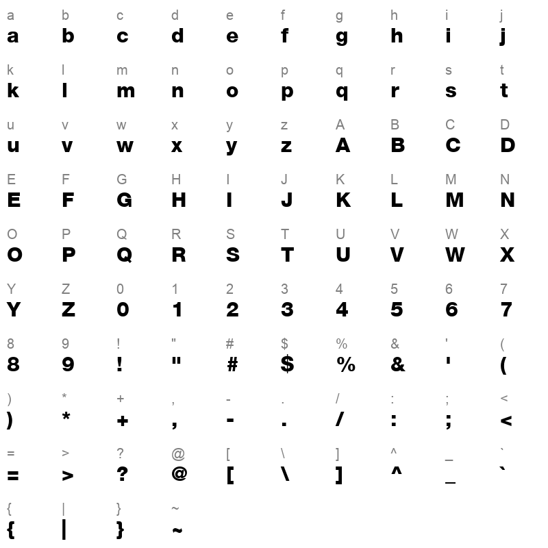 HelveticaNeue LT 65 Medium Bold Character Map