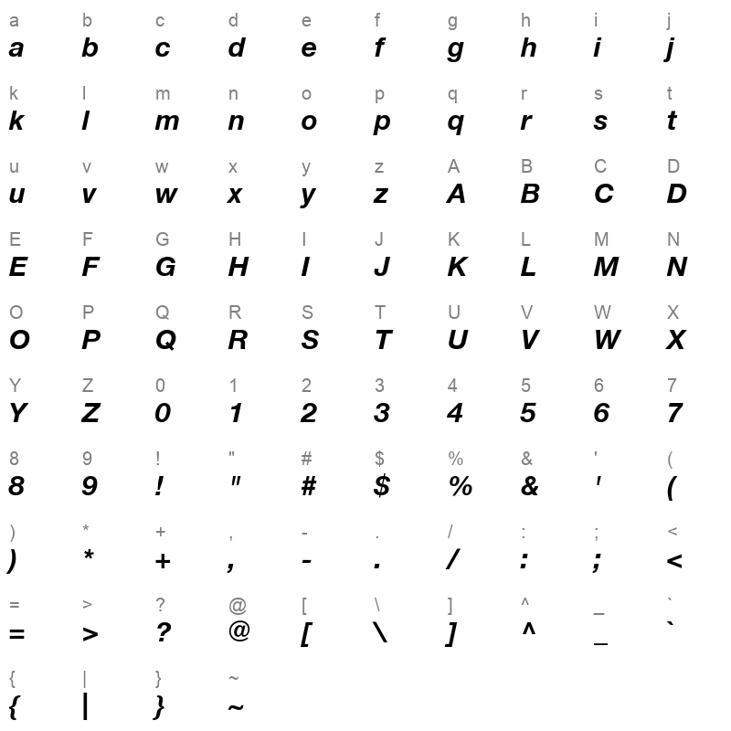 HelveticaNeueCyr Bold Italic Character Map