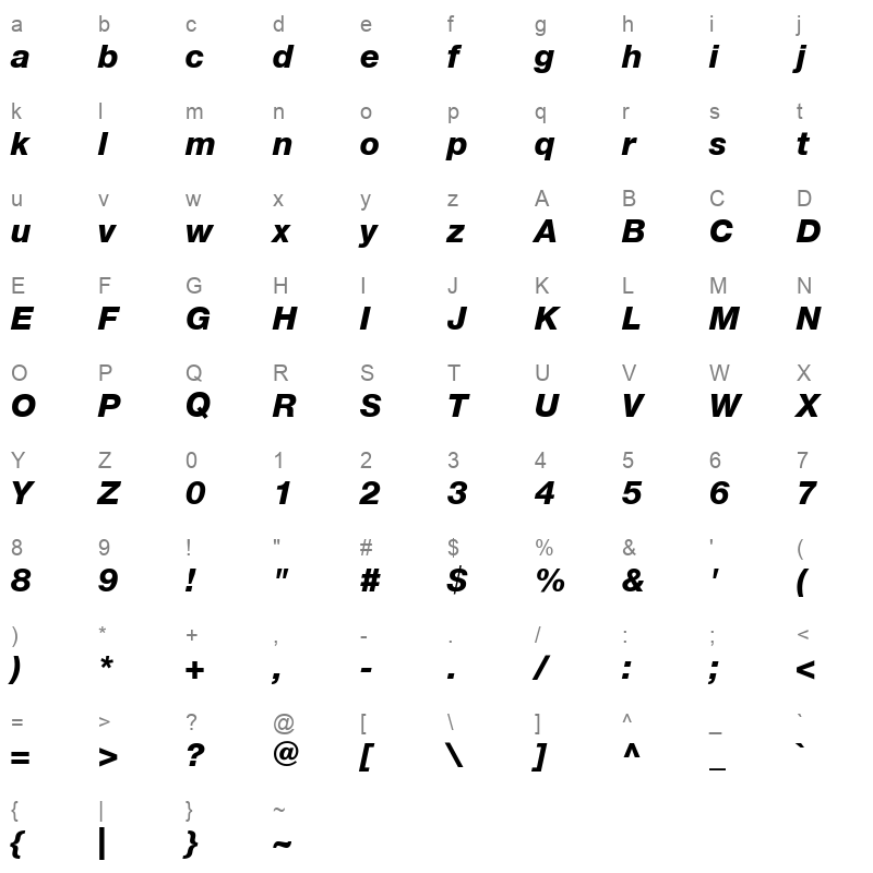 HelveticaNeueCyr Heavy Italic Character Map