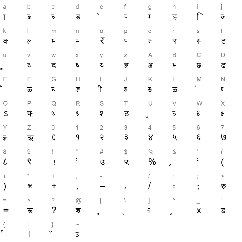 hemanqa Ajaya Regular Character Map