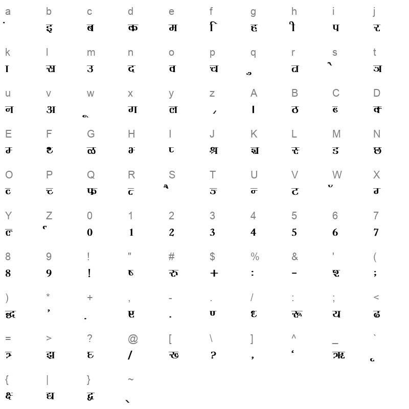 Hemant Bold Character Map