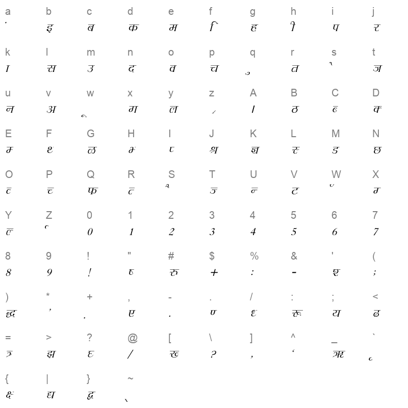 Hemant Italic Character Map