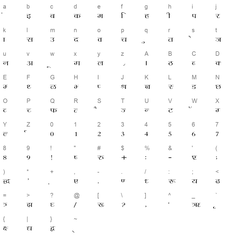 Hemant Wide Regular Character Map