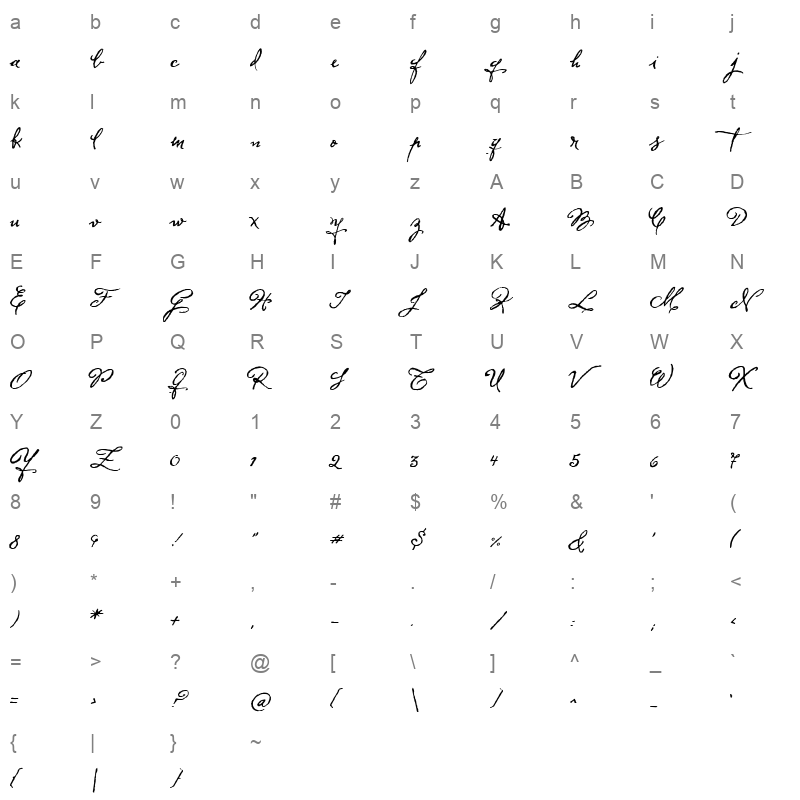 Herencia Character Map