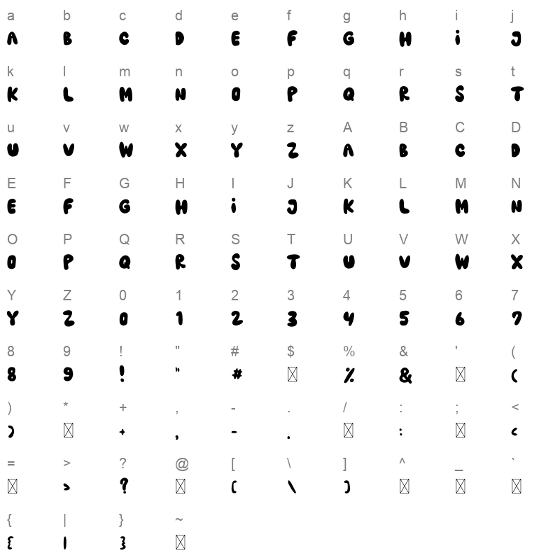 Hero Fest Character Map