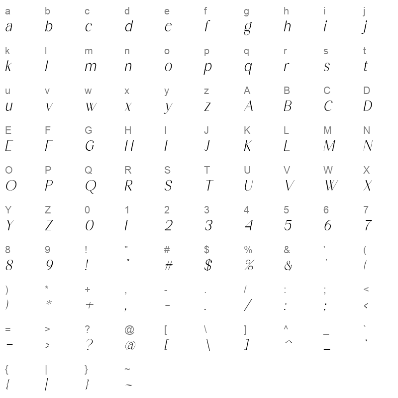 Herova Italic Character Map