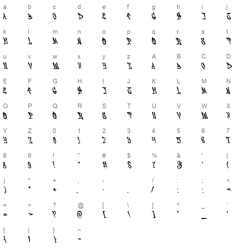 Hesorder Character Map